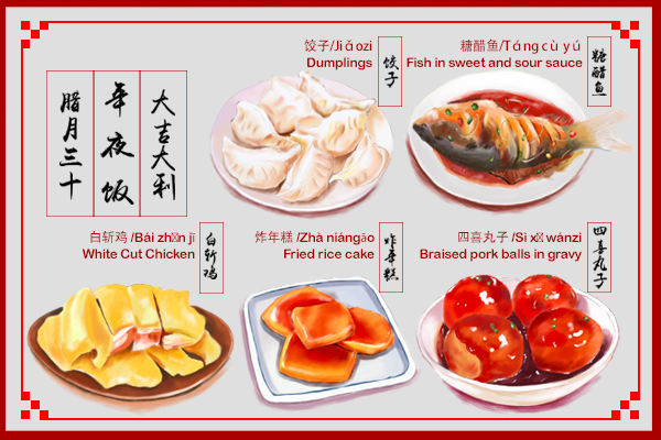 Chinese New Year Eve Dinner - Most Popular Dishes